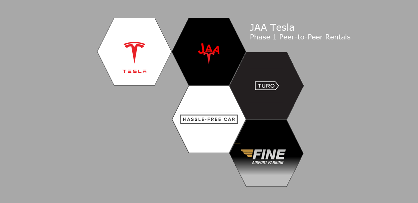 JAA Tesla_Phase 1